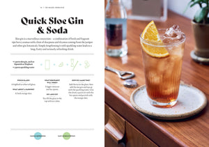 60 Second Cocktails